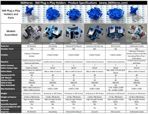 360Heros-Product-Guide