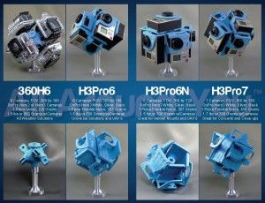 360Heros-Products-Quick-Guide-Short