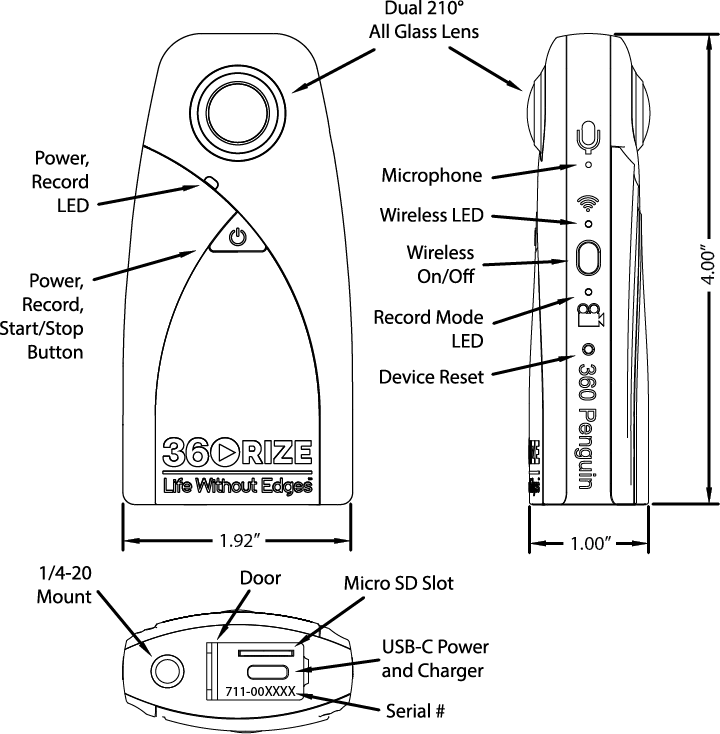 360Rize 360Penguin Product Design Layout Drawing